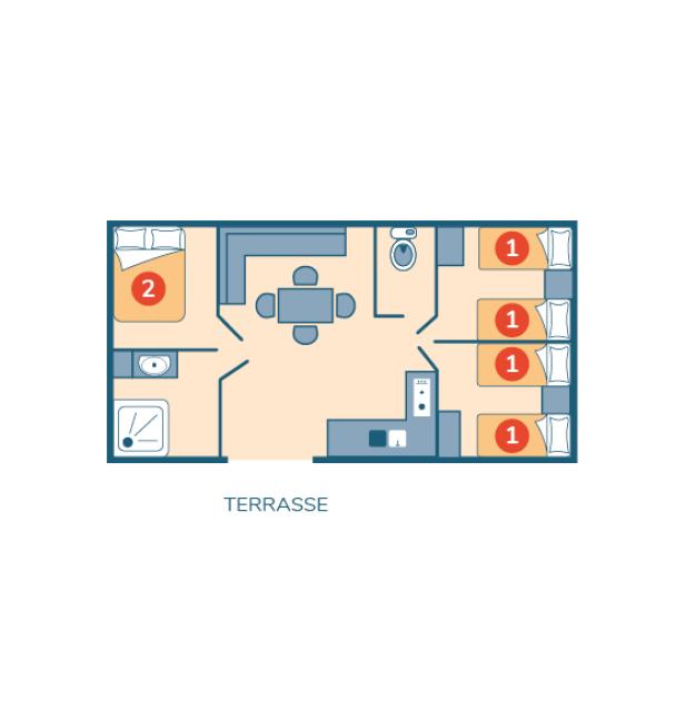 Plan mobil-home Famille Éco camping Le Petit Rocher