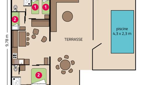 Plan Taos Prestige camping Les Peupliers