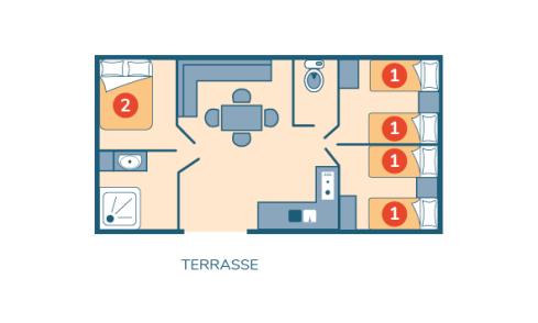Plan mobil-home Famille camping Le Petit Rocher